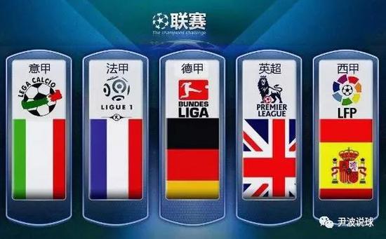 约基奇VS
