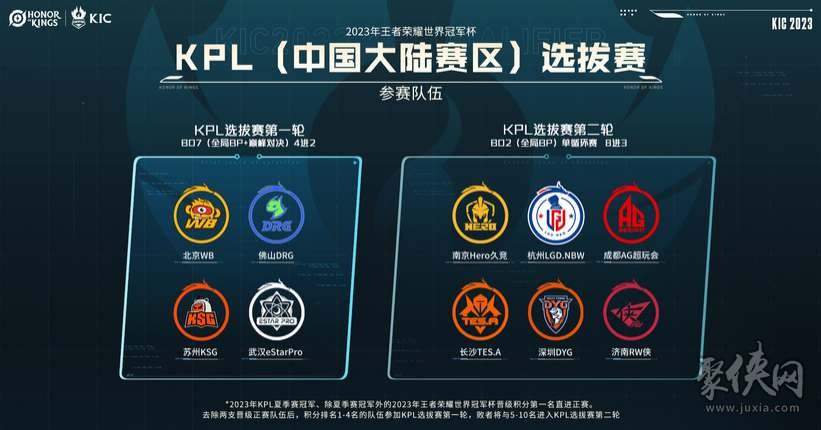 轻球员的使 轻球员的使