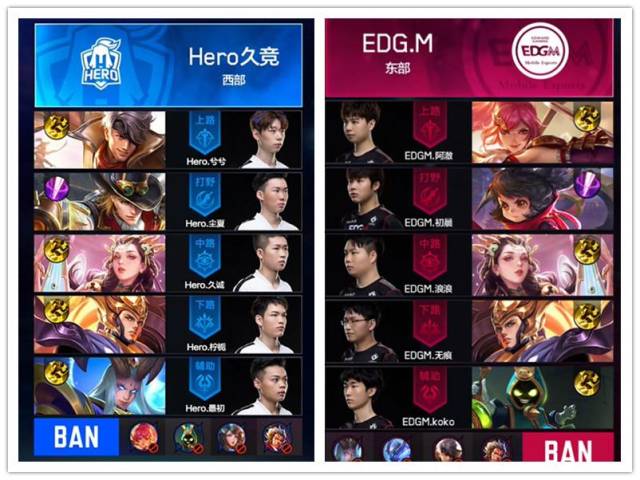 的球员之一 的球员之一