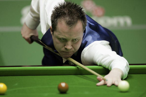 强调球员之 强调球员之