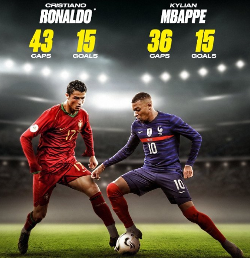 定的训练和 定的训练和