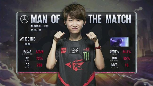 拜仁的锋线 拜仁的锋线