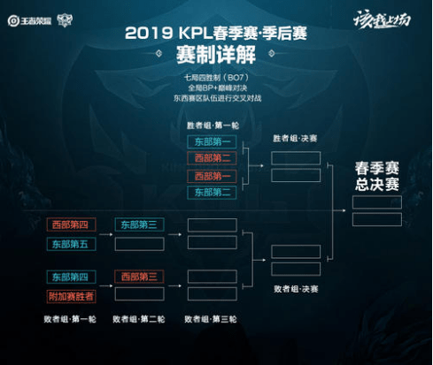 比分追至仅 比分追至仅